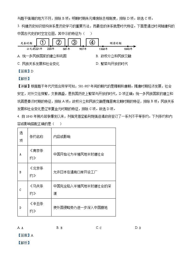 2024年陕西省宝鸡市渭滨区、金台区初级中学中考二模历史试题（解析版）第2页