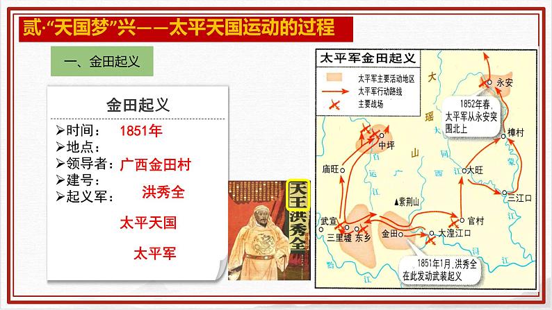 第3课 太平天国运动 课件第3页