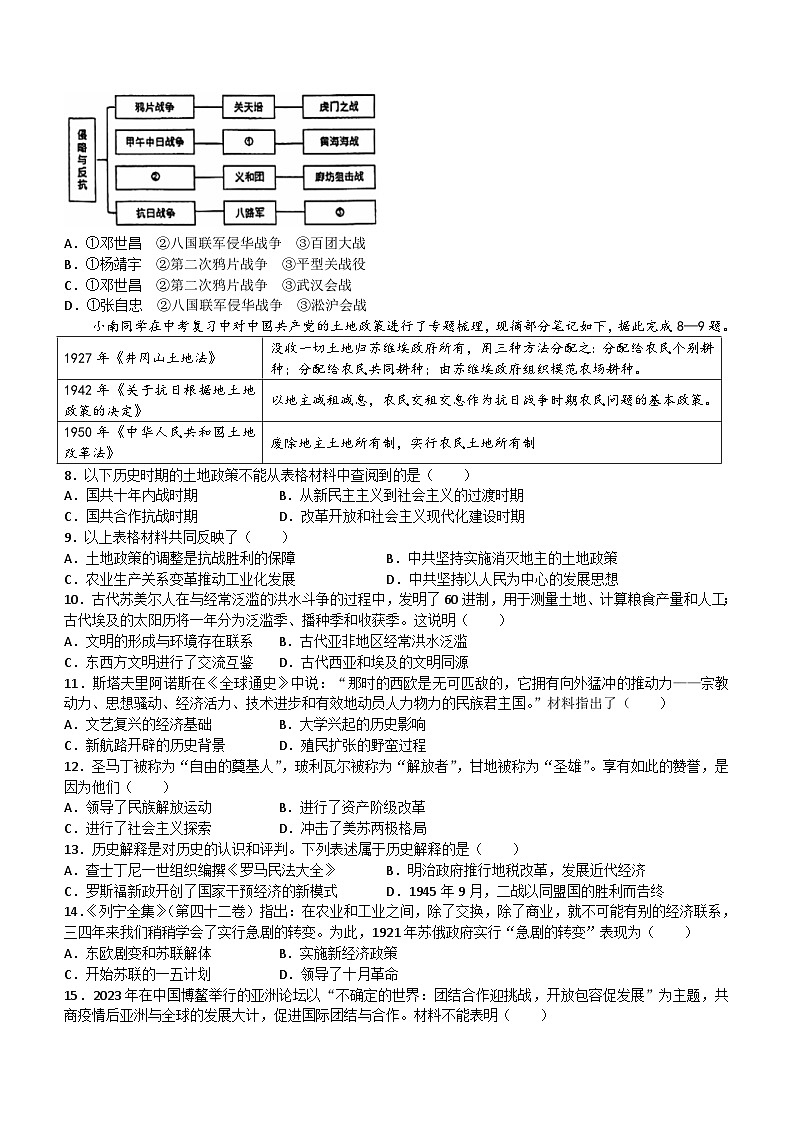 重庆市南开中学校2023-2024学年九年级下学期期中考试历史试题(无答案)02