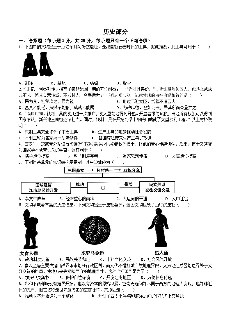 2024年吉林省长春市南关区中考一模历史试题(无答案)01