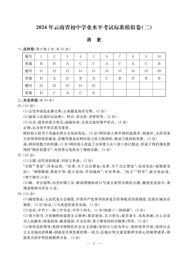 2024年云南省初中学业水平考试标准模拟卷（二）历史试卷01