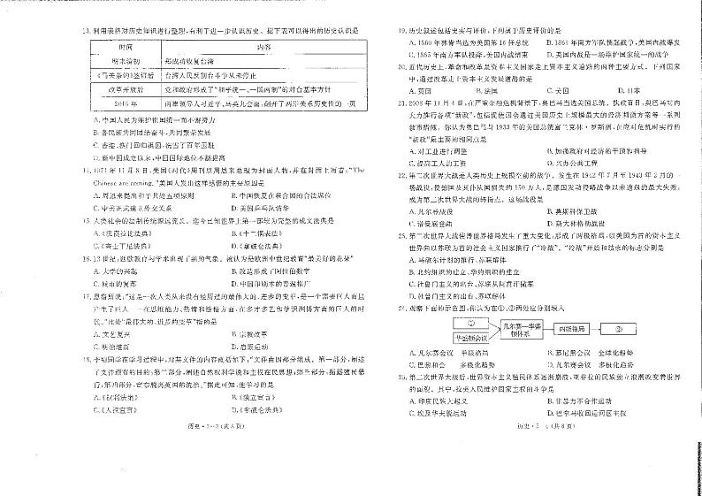 2024年云南省初中学业水平考试标准模拟卷（五）历史试卷（PDF版含答案和答题卡）02