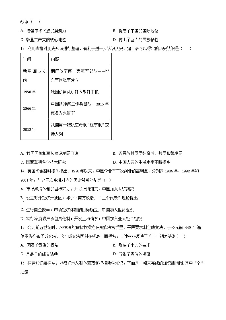 河南省实验中学2023-2024学年九年级下学期期中历史试题（原卷版+解析版）03