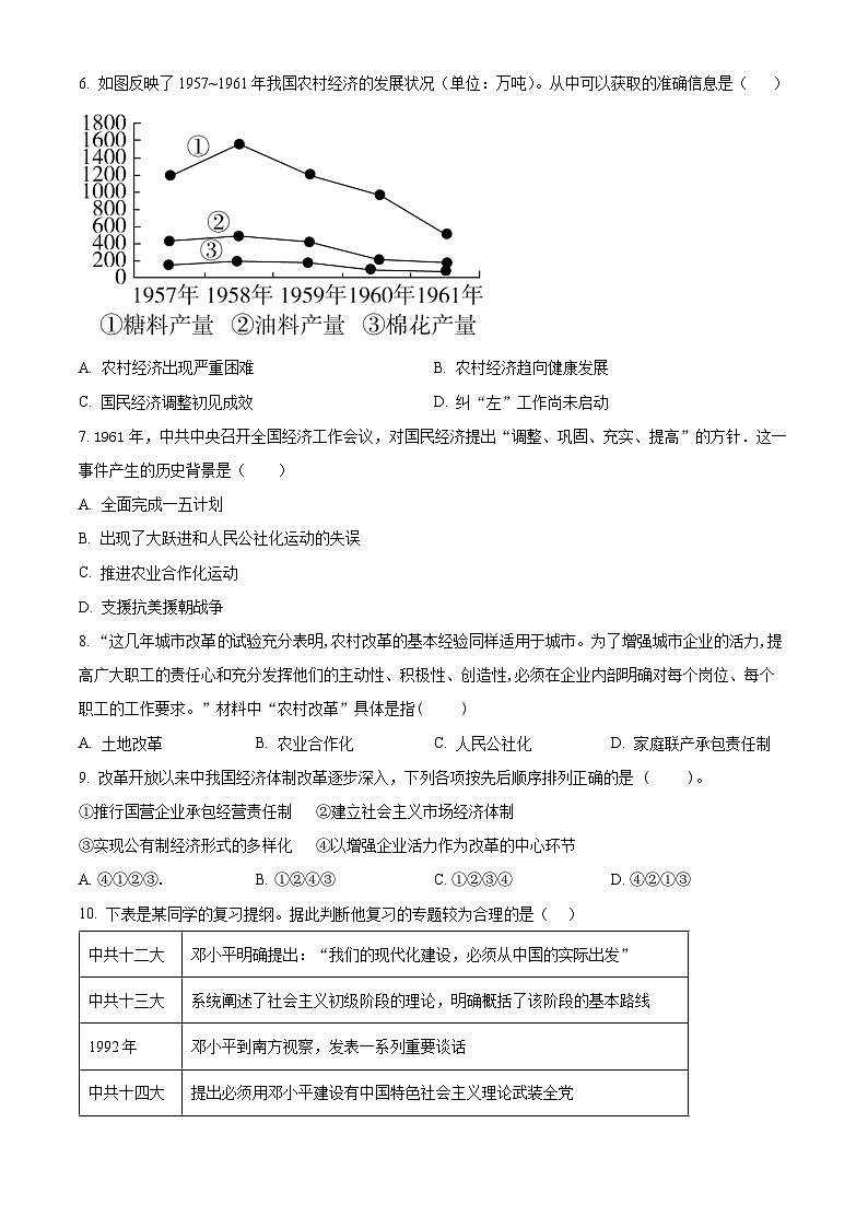 河北省保定市高阳县三利中学2023-2024学年八年级下学期期中历史试题（原卷版）第2页
