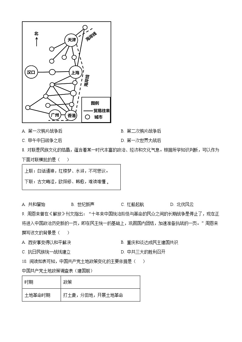 山东省日照市五莲县2023-2024学年九年级下学期期中历史试题（原卷版+解析版）03