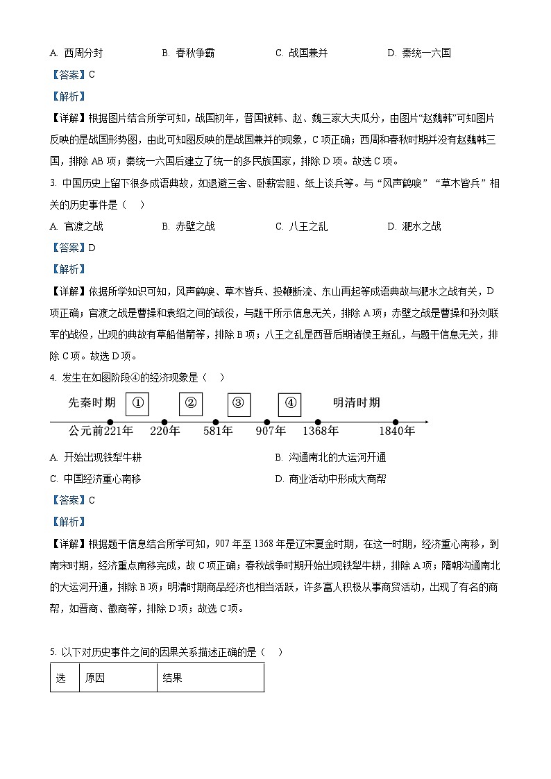 2024年江苏省苏州市吴江区中考一模历史试题（原卷版+解析版）02