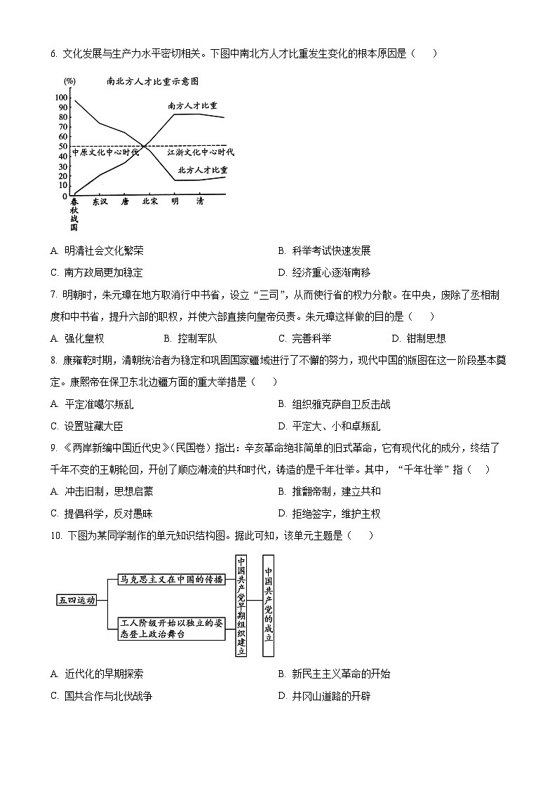 2024年江苏省泰州市兴化市中考一模历史试题（原卷版+解析版）02