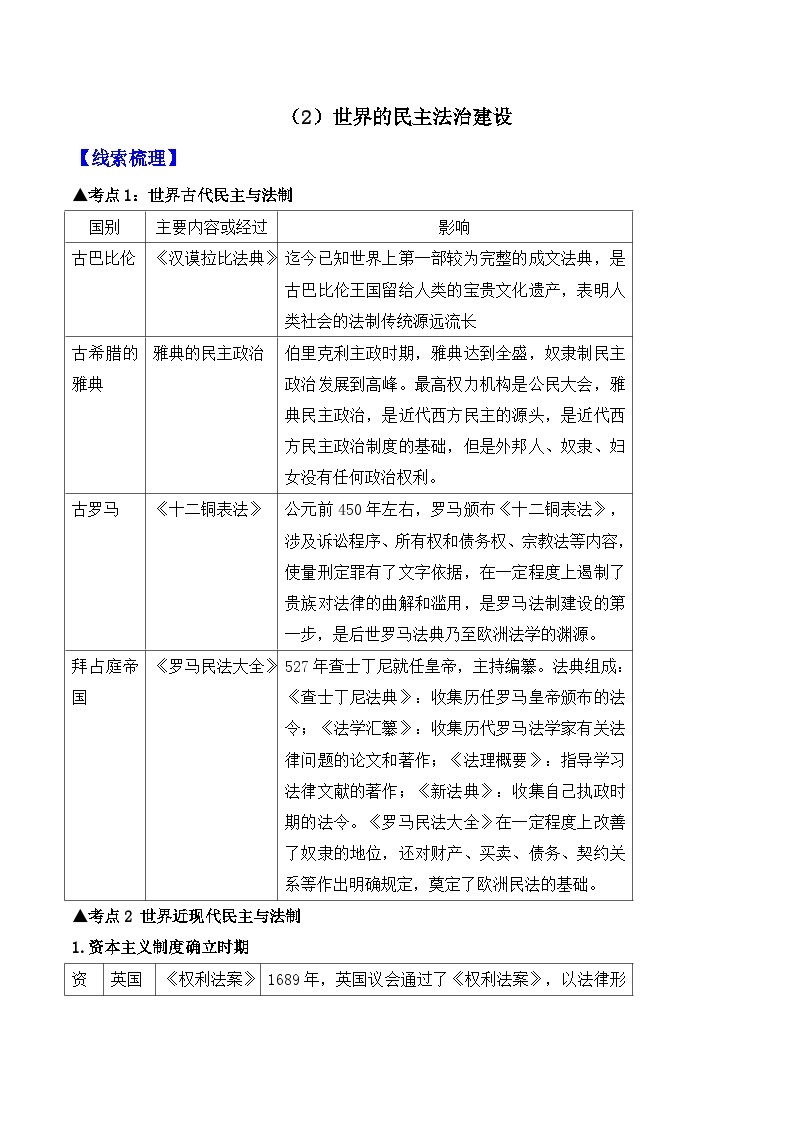 （2）世界的民主法治建设——2024届中考历史中外民主与法制建设专题复习01