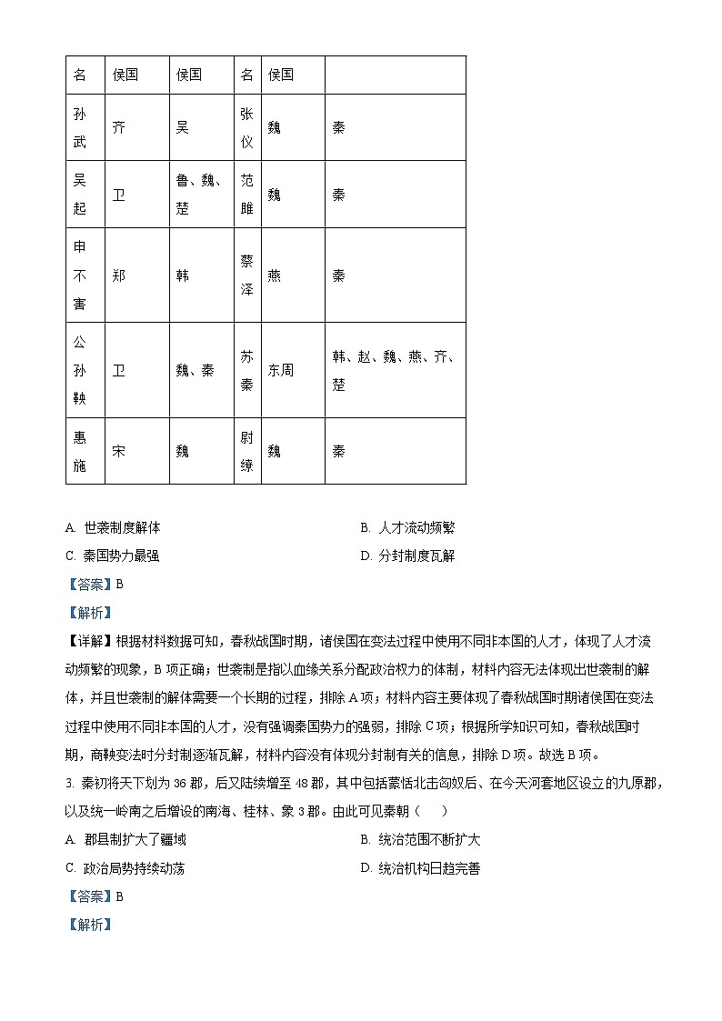 2024年广东省潮州市历史九年级中考一模试题（原卷版+解析版）02