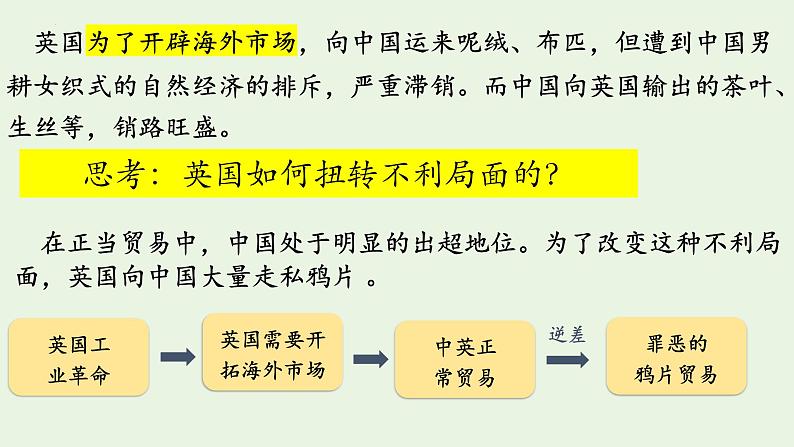 1.1+鸦片战争+课件+2020--2021学年部编版八年级历史上学期第6页