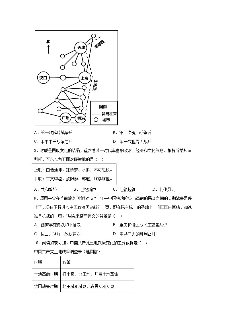 山东省日照市五莲县2023-2024学年九年级下学期期中历史试题（含解析）03