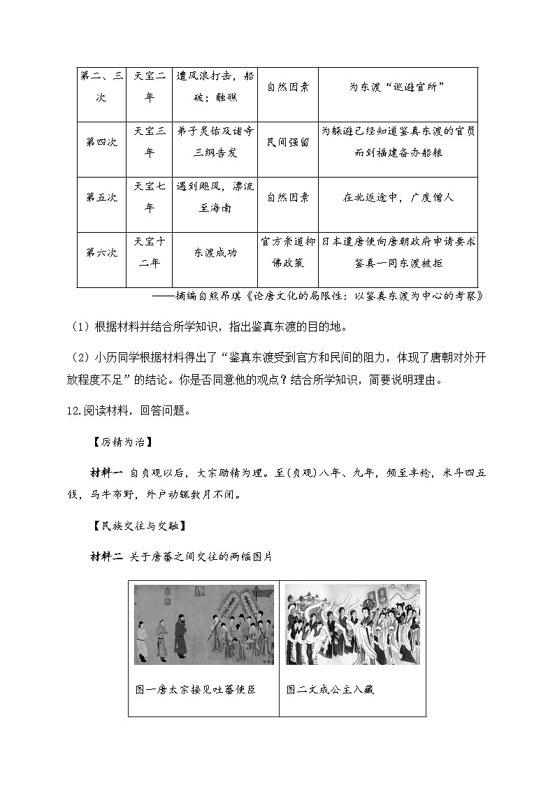（4）唐朝的中外文化交流——七年级下册历史人教部编版分层培优练03