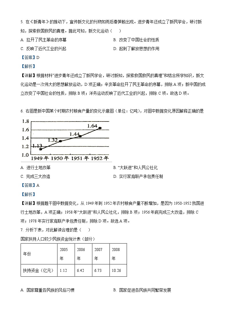 2024年山东省淄博市周村区中考模拟预测历史试题（原卷版+解析版）03