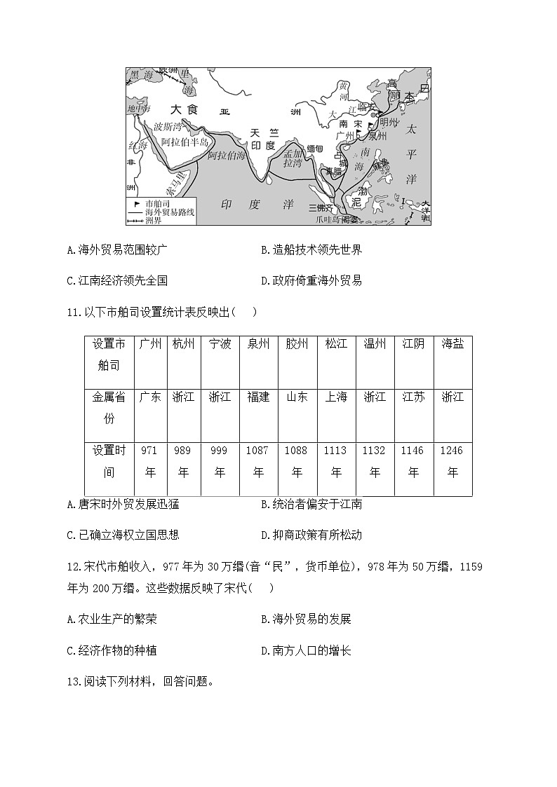 （9）宋代经济的发展——七年级下册历史人教部编版版分层培优练03