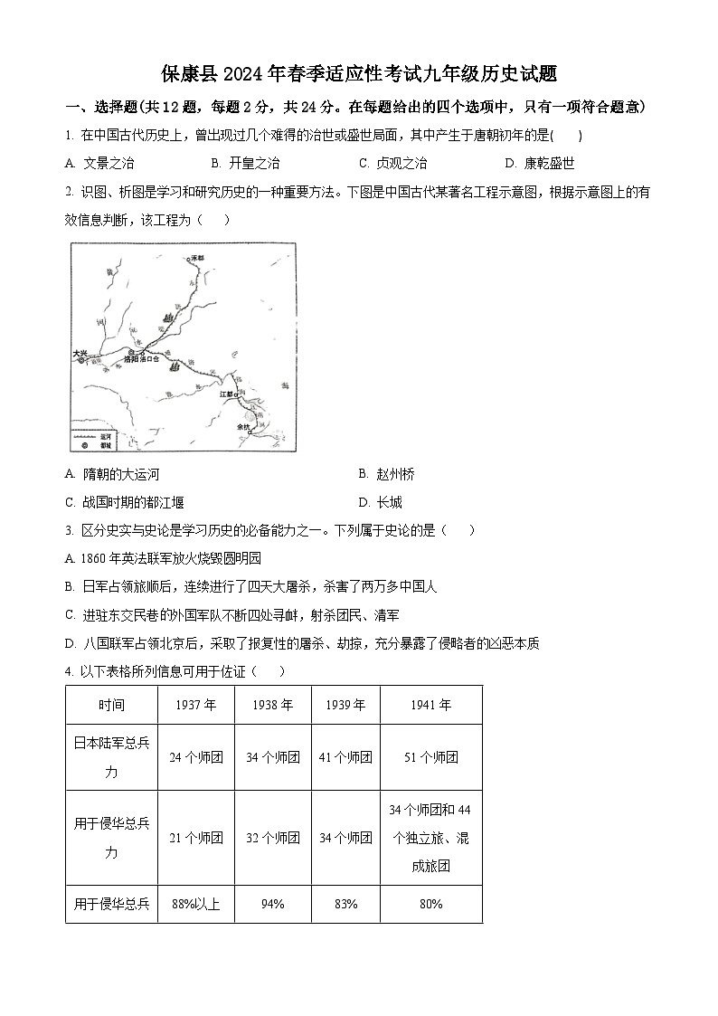 2024年湖北襄阳市保康县中考一模历史试题（原卷版）第1页