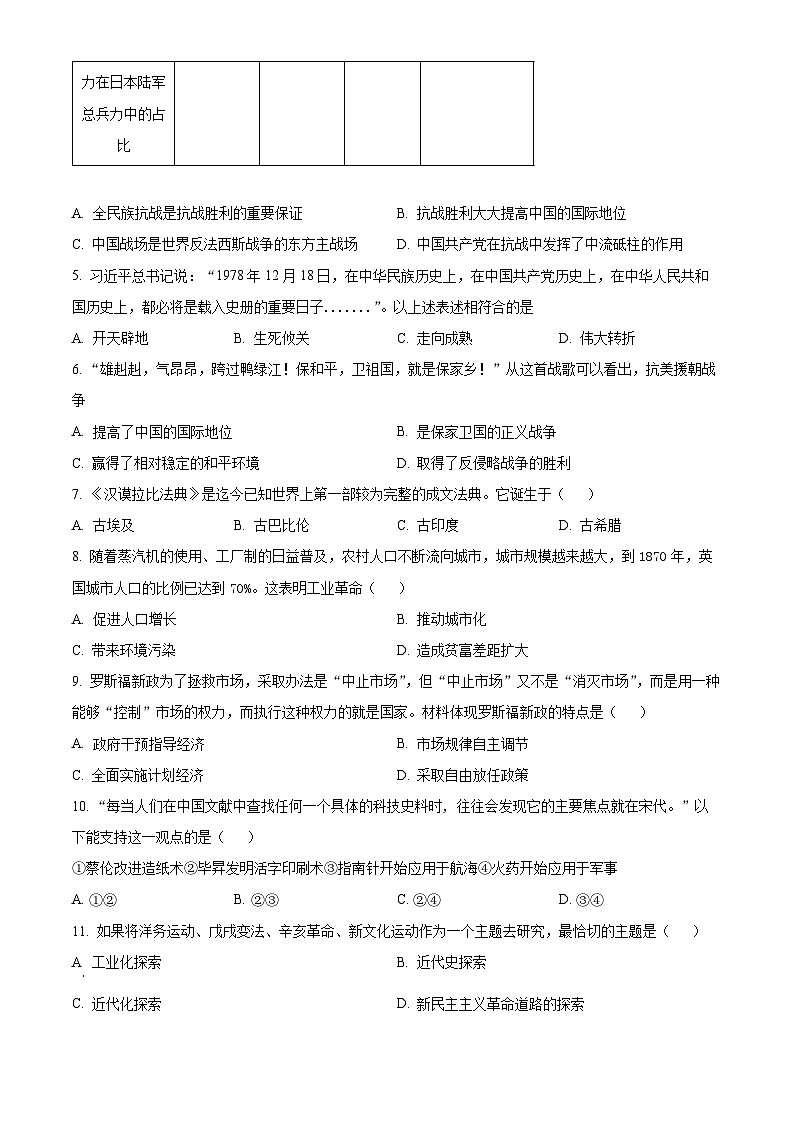 2024年湖北襄阳市保康县中考一模历史试题（原卷版）第2页