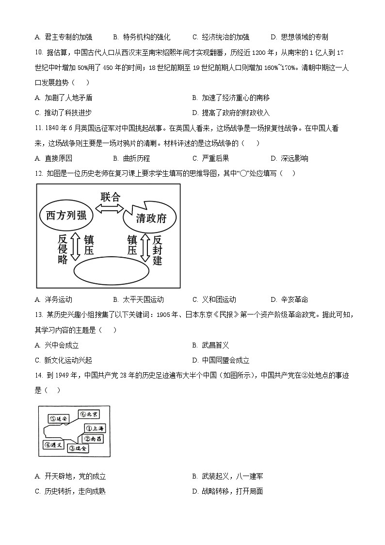 2024年吉林省长春市德惠市中考一模历史试卷（原卷版）第2页