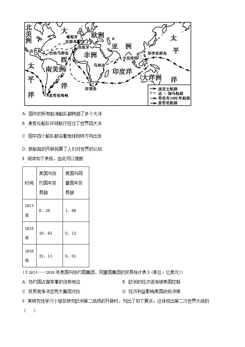 2024年河北省邯郸市峰峰矿区中考一模预测模拟历史试题（原卷版+解析版）03