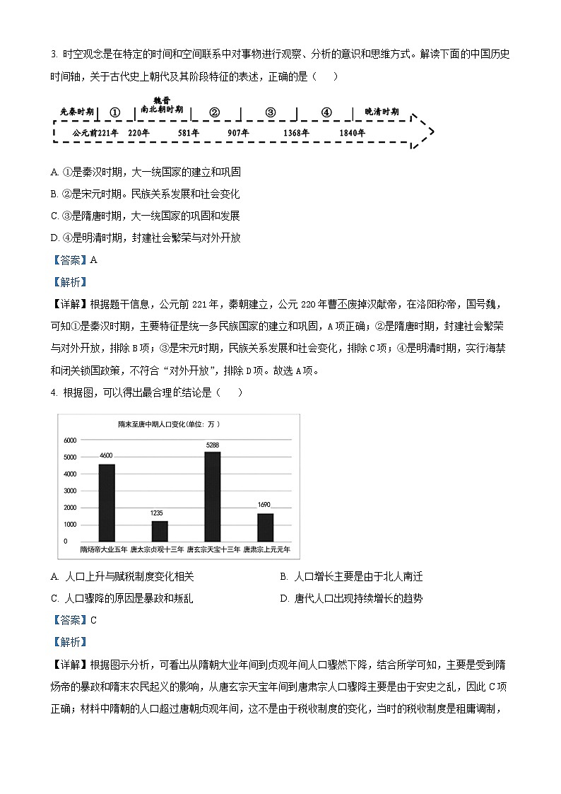 2024年山东省德州市齐河县中考一模历史试题（原卷版+解析版）02