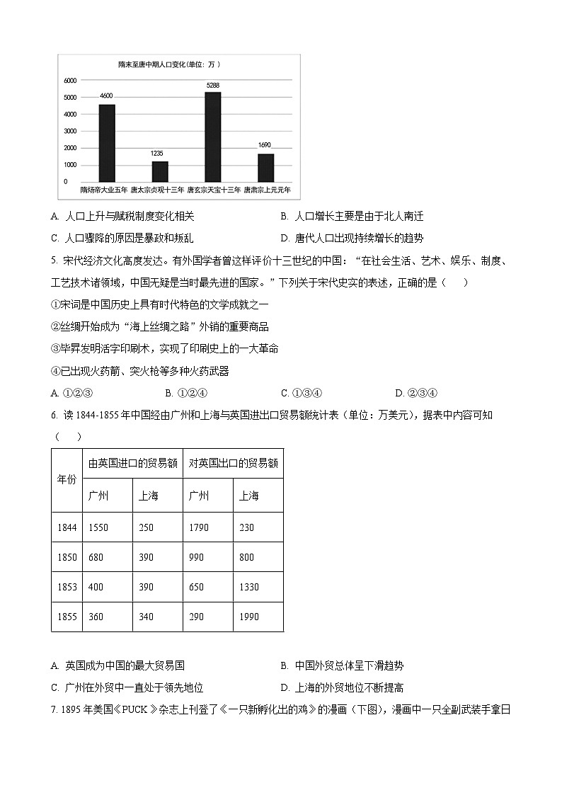 2024年山东省德州市齐河县中考一模历史试题（原卷版+解析版）02