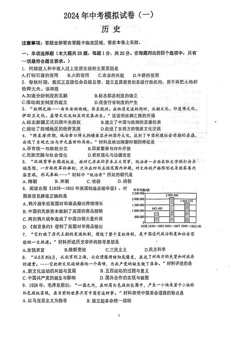 2024年江苏省南京市栖霞区中考一模历史试卷第1页