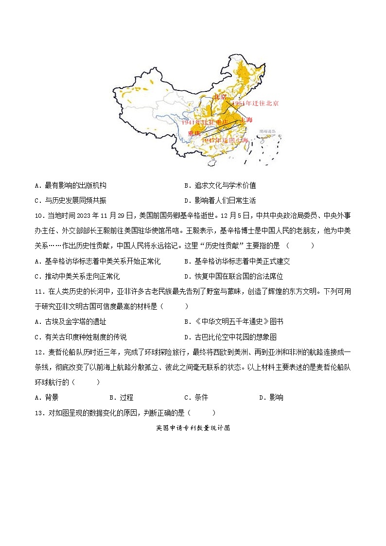 2024年中考历史押题预测卷01（安徽卷）（原卷版）03