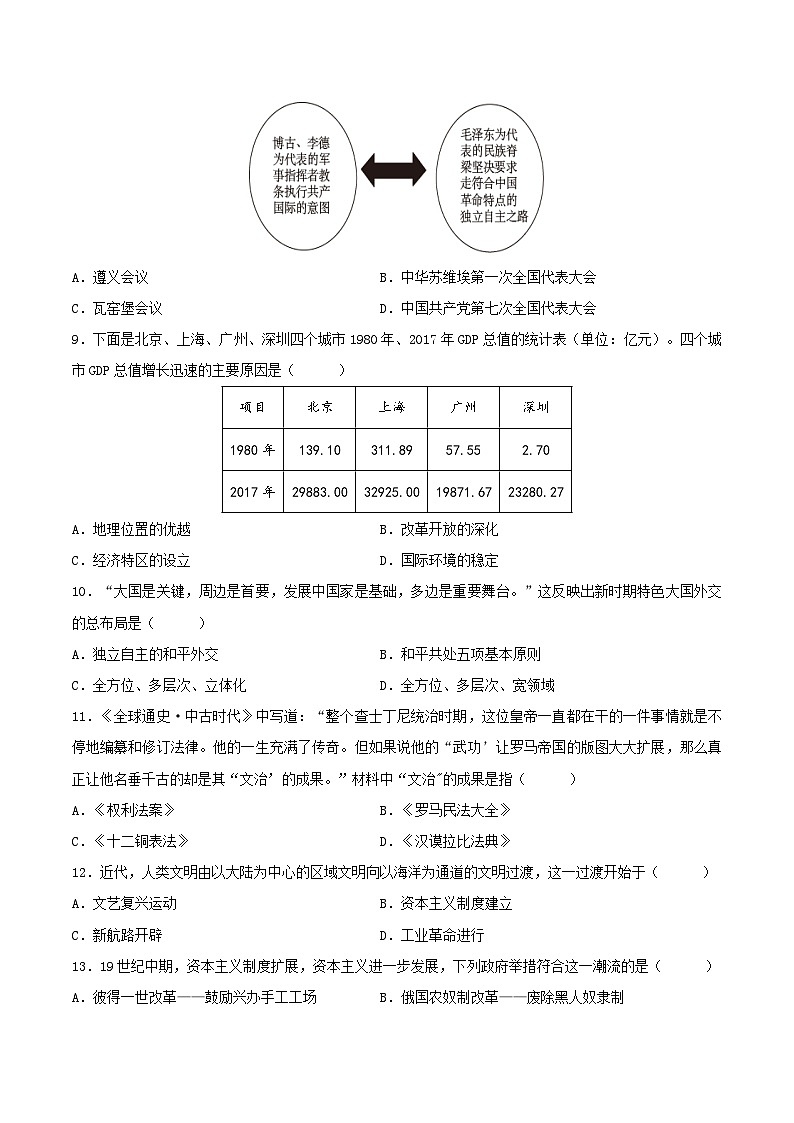 2024年中考历史押题预测卷02（安徽卷）（原卷版）第3页