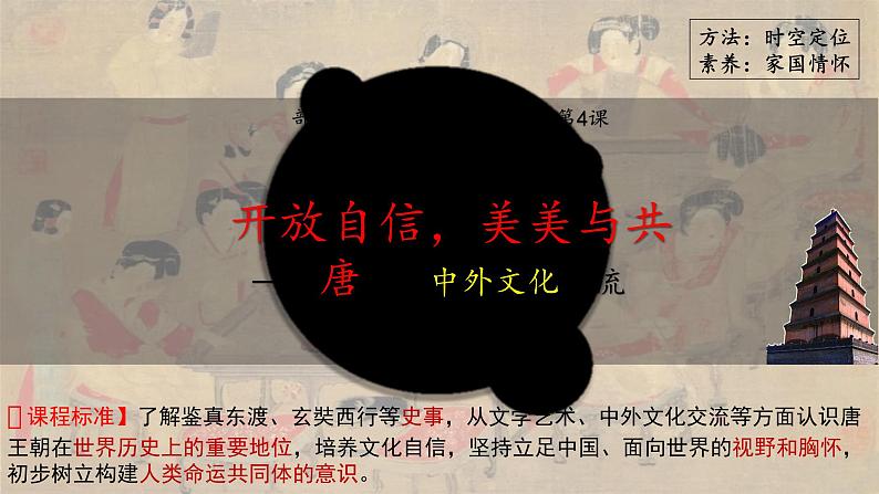 1.4 唐朝的中外文化交流 课件 2023-2024学年统编版七年级历史下册第2页