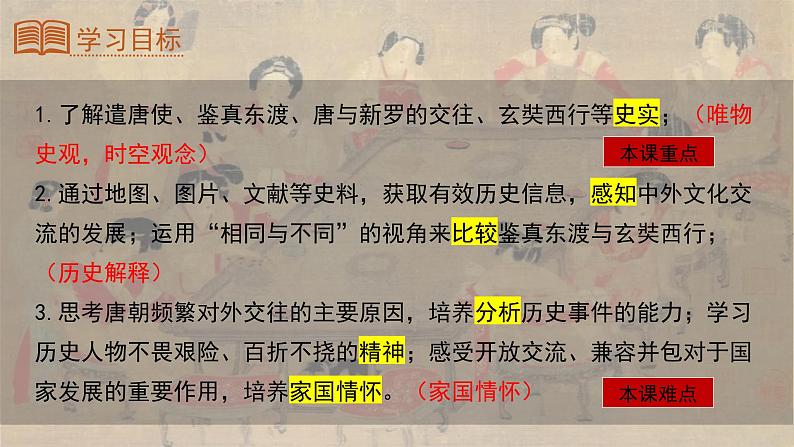 1.4 唐朝的中外文化交流 课件 2023-2024学年统编版七年级历史下册第4页