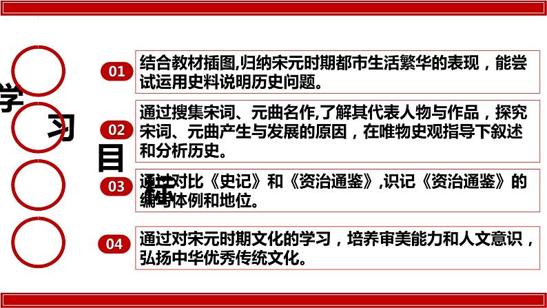 2.12   宋元时期的都市和文化  课件  2023-2024学年统编版七年级历史下册02