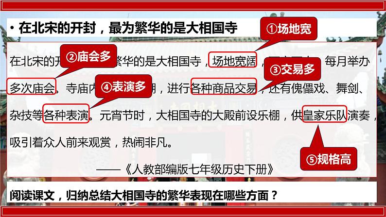 2.12   宋元时期的都市和文化  课件  2023-2024学年统编版七年级历史下册07