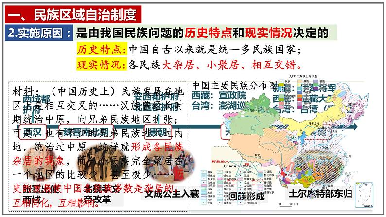 4.12  民族大团结  课件   2023-2024学年统编版八年级历史下册第4页