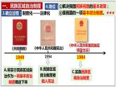 4.12  民族大团结  课件   2023-2024学年统编版八年级历史下册