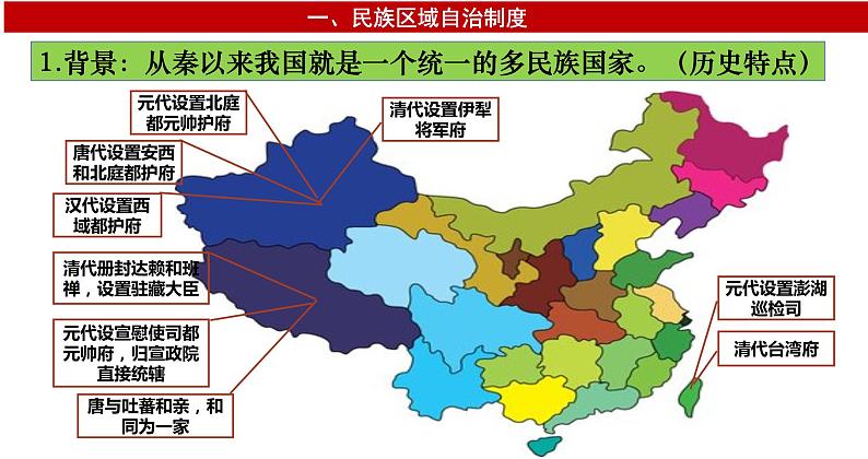 4.12  民族大团结  课件  2023-2024学年统编版八年级历史下册第4页