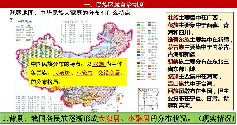 4.12  民族大团结  课件  2023-2024学年统编版八年级历史下册第5页