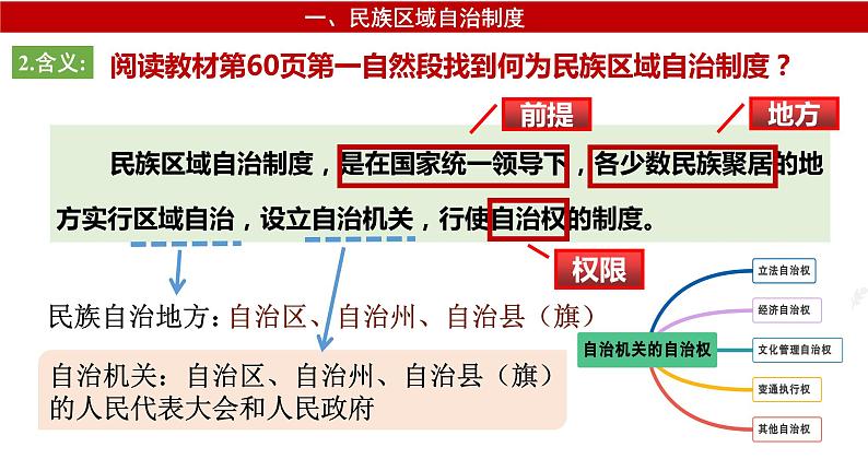 4.12  民族大团结  课件  2023-2024学年统编版八年级历史下册第6页