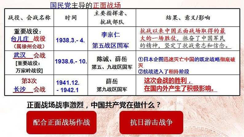 6.21  敌后战场的抗战  课件  2023-2024学年统编版八年级历史上册01