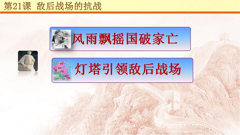 6.21  敌后战场的抗战  课件  2023-2024学年统编版八年级历史上册05
