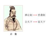 2023-2024学年部编版七年级上册历史课件  第4课 夏商周的更替