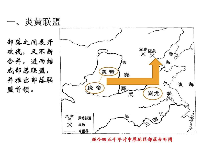 2023-2024学年部编版七年级上册历史课件 第3课  远古的传说第5页