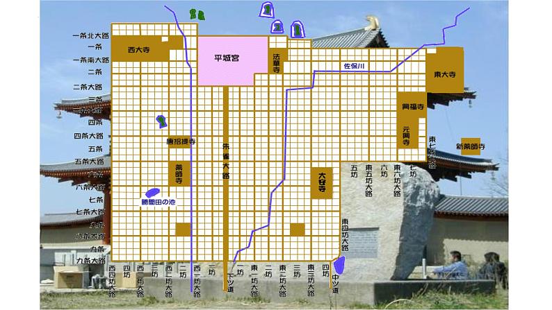 1.4++唐朝的中外文化交流++课件++2023--2024学年部编版七年级历史下学期第8页