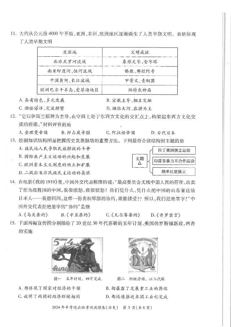 2024年湖南省邵阳市中考一模历史试题03