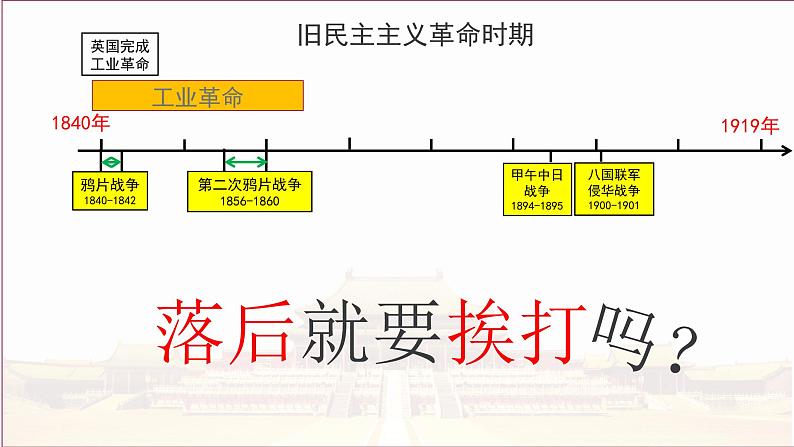 主题1  两次工业革命与近代中国-2024年中考历史一轮大单元复习课件（部编版）第2页