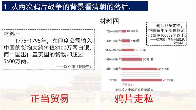 主题1  两次工业革命与近代中国-2024年中考历史一轮大单元复习课件（部编版）第8页