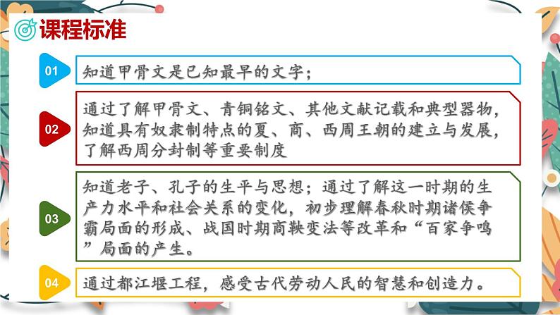 主题2  夏商周时期：早期国家与社会变革-2024年中考历史一轮大单元复习课件（部编版）第2页