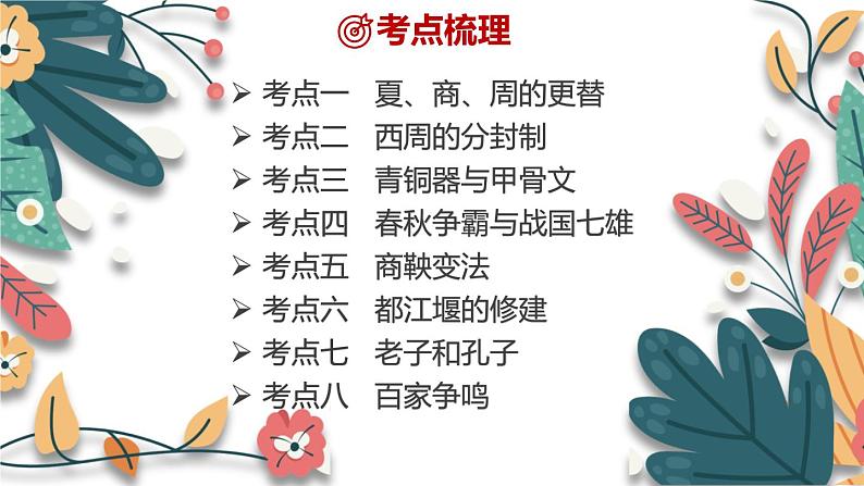 主题2  夏商周时期：早期国家与社会变革-2024年中考历史一轮大单元复习课件（部编版）第4页