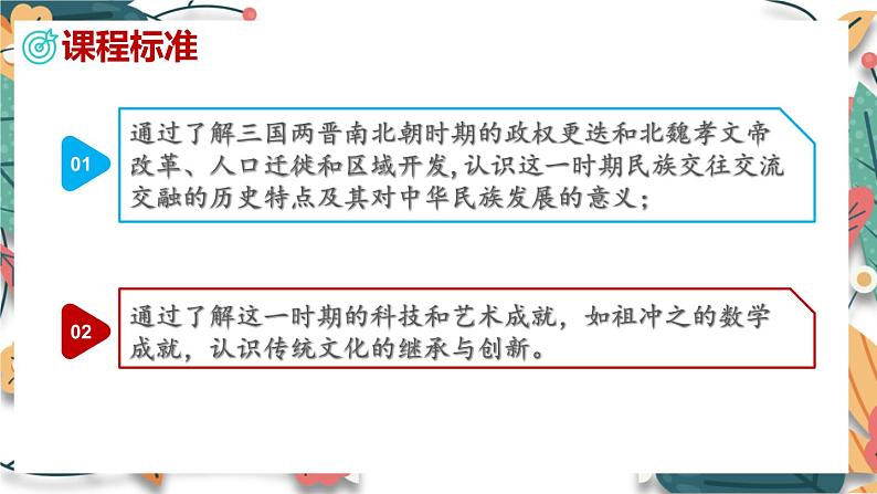 主题4  三国两晋南北朝时期：政权分立与民族交融-2024年中考历史一轮大单元复习课件（部编版）02