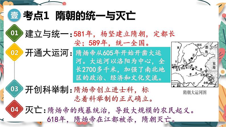 主题5  隋唐时期：繁荣与开放的时代-2024年中考历史一轮大单元复习课件（部编版）05