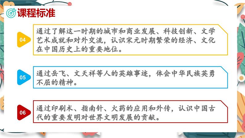 主题6  辽宋夏金元时期：民族关系发展和社会变化-2024年中考历史一轮大单元复习课件（部编版）第3页