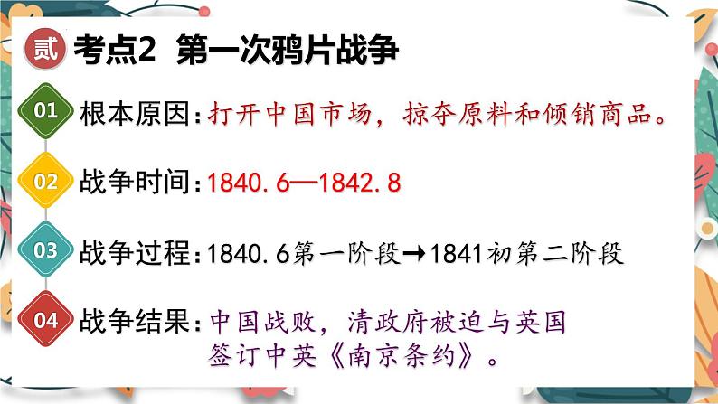 主题8  中国开始沦为半殖民地半封建社会-2024年中考历史一轮大单元复习课件（部编版）第7页